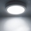 Clopal W-Series 18W SMD Surface Round Light V-220 Warm/White/Natural